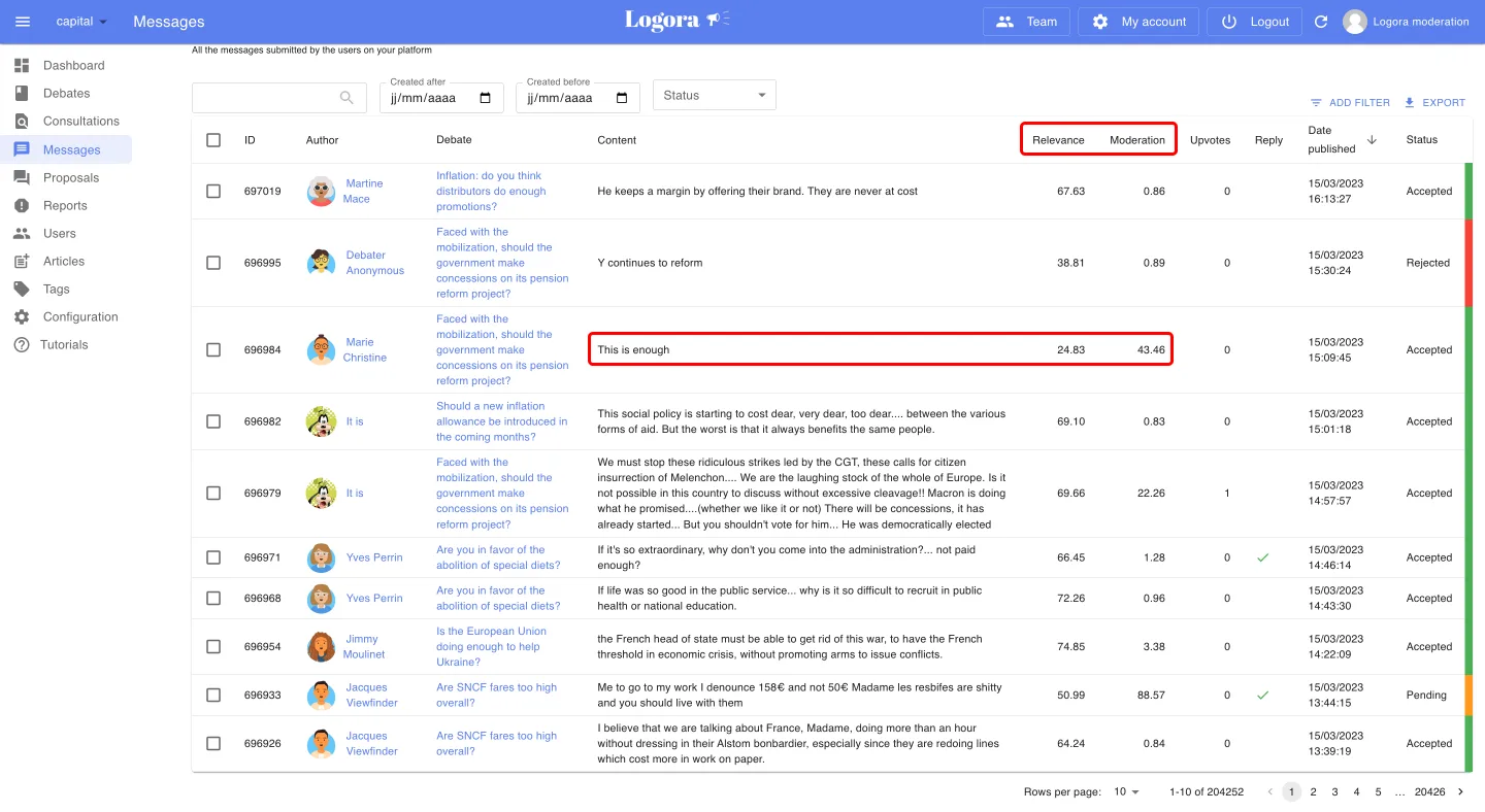The moderation interface of Logora's admin space